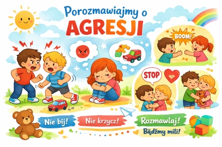 Warsztaty na temat agresji - 05.03.2026