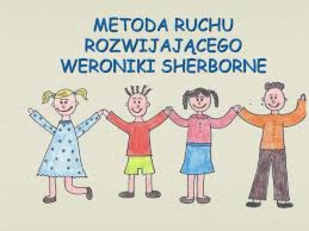 Gimnastyka na terenie AWF – Weronika Sherborne - 05.05.2026 r